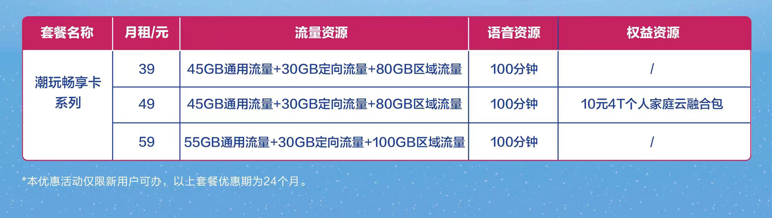 大流量卡.jpg